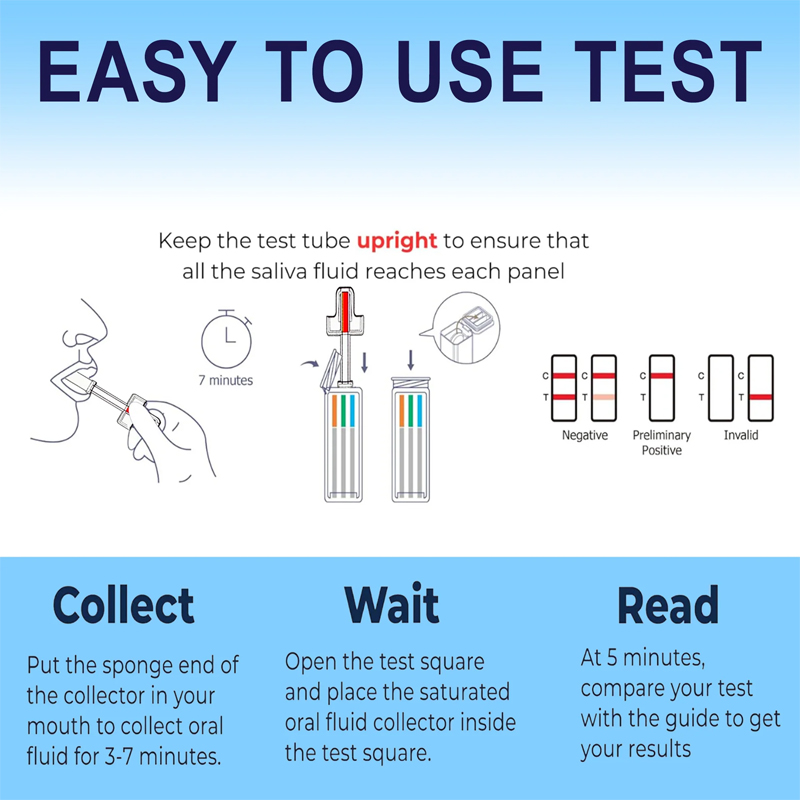 Saliva Drug Testing Kit Oral Fluid Test for 10 Drugs Box of 25 - Image 4